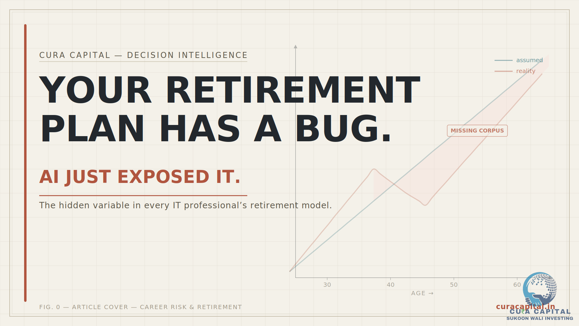 Abstract visual representing a retirement plan with a hidden flaw